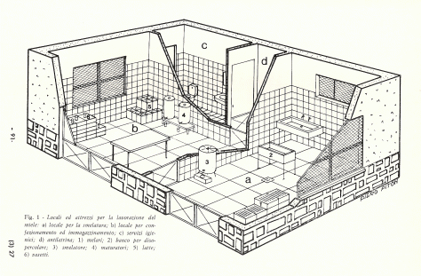 esempio laboratorio-grande